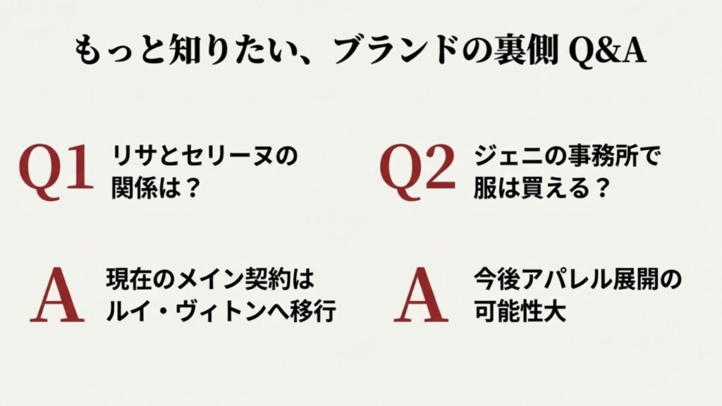 リサのセリーヌ契約やジェニのアパレル販売に関するQ&Aテキストまとめ