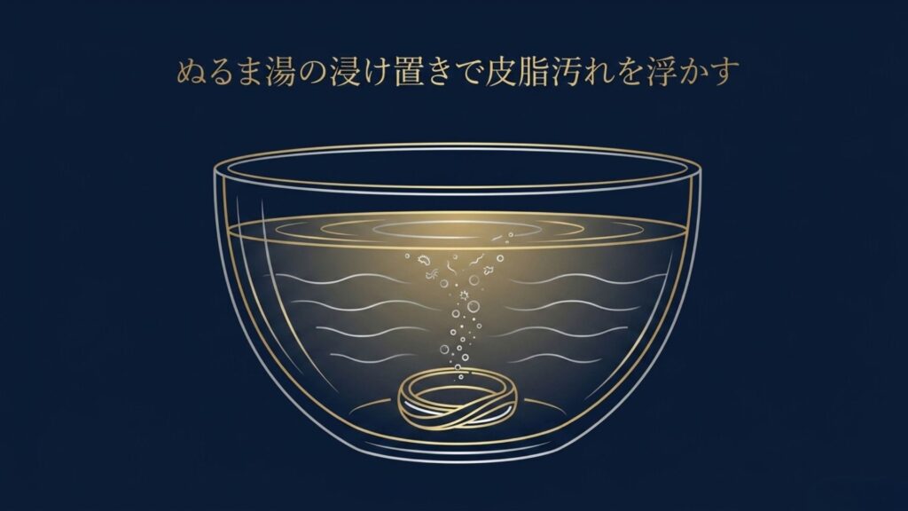 ボウルのぬるま湯の中に指輪を浸け置きしているイラストと「ぬるま湯の浸け置きで皮脂汚れを浮かす」というテキスト